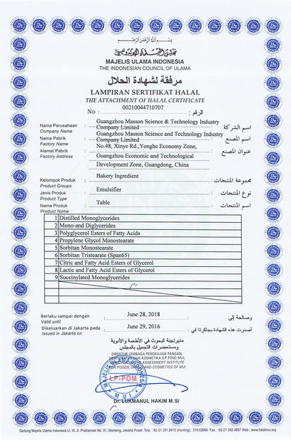 Китай Masson Group Company Limited Сертификаты